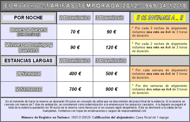 .- Casa Rural el Rodeno, TARIFAS 2012 -. .- Casa Rural el Rodeno, TARIFAS 2012 -.