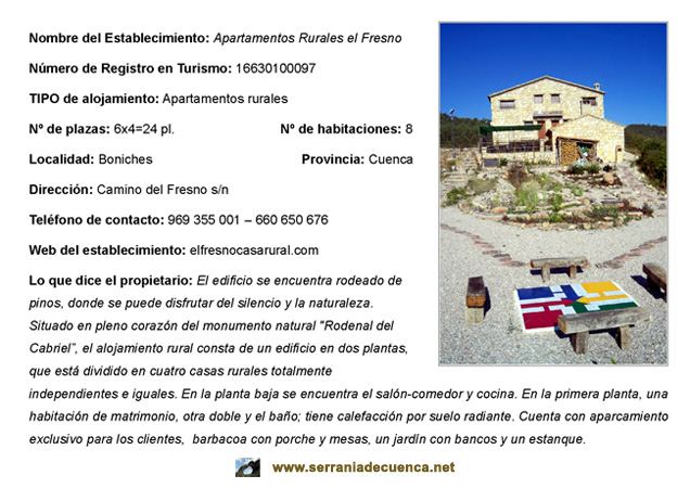 web apartamentos rurales el Fresno web apartamentos rurales el Fresno